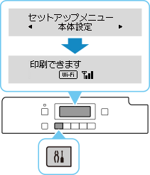 図:セットアップボタンを押す